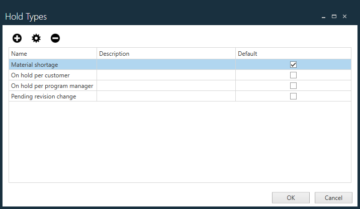 Hold Types dialog