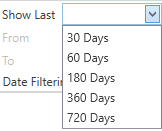 Use Filter option