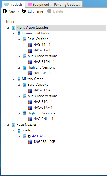 Library tree hierarchy and individual nodes
