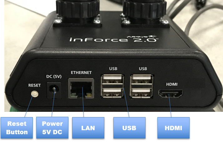 inForce hardware device connections