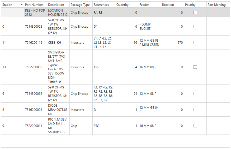 Material setup list example