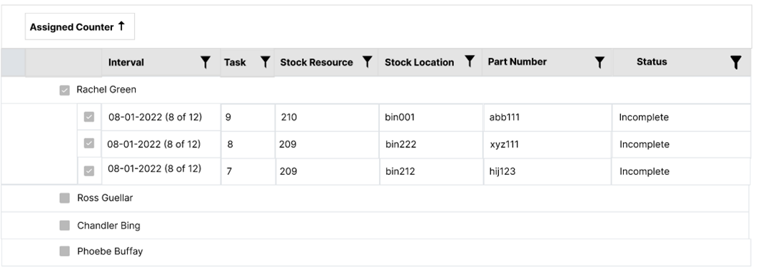 Plan Overview tab - Grouping by Assigned Counter