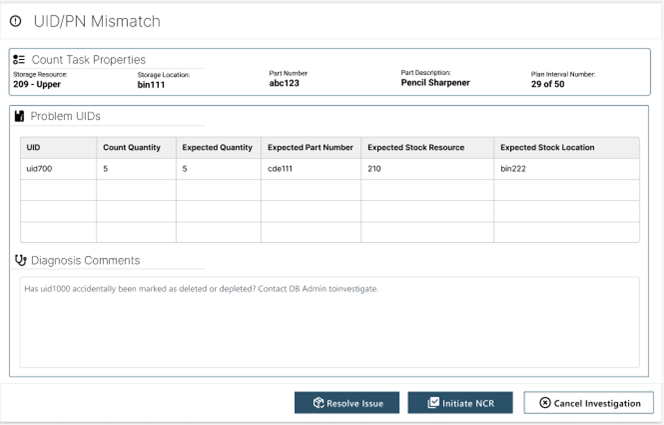 Count Discrepancy screen - Reason 6 - UID PN Mismatch